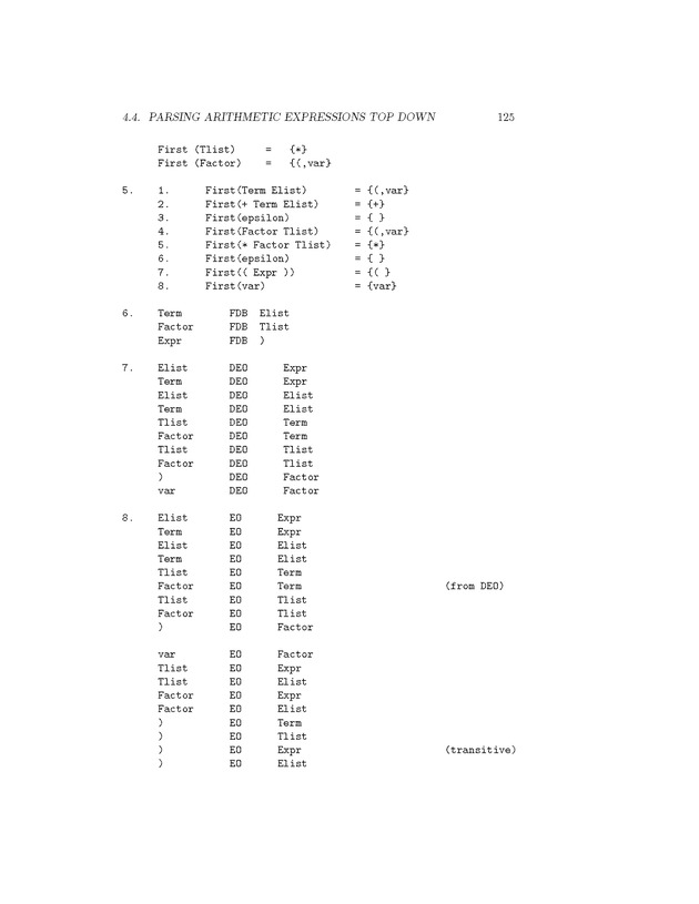 Compiler Design: Theory, Tools, and Examples - Page 125